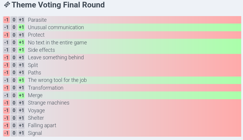 LD59 Final Voting Round